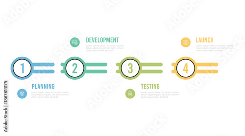 Business process workflow infographic with four colorful steps for planning and launch