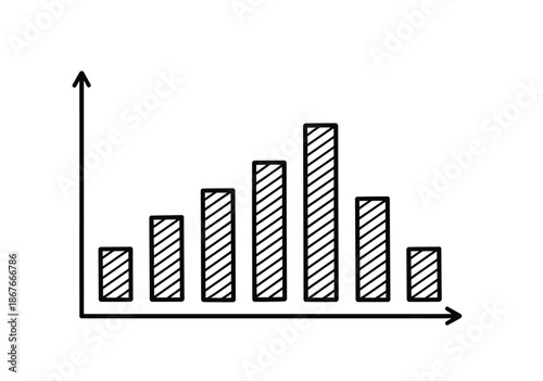 A hand-drawn sketch of a bar chart or histogram with seven vertical bars showing data distribution on a white background.
