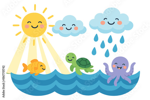 Joyful Ocean Cycle. Climate cycle ocean scene with sunbeams, smiling clouds, raindrops falling into waves, and joyful sea life No