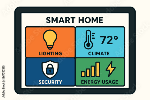 Smart home dashboard: lighting, climate, security, and energy usage control