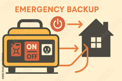 Emergency backup power: portable generator supplying electricity to home during outage