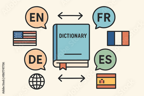 Multilingual dictionary interface with language icons and arrows for communication