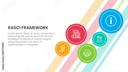 RASCI framework infographic template banner with small circle spreading for background main page with 5 point list information for slide presentation