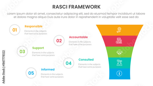 RASCI framework infographic template banner with funnel shrink v shape with 5 point list information for slide presentation