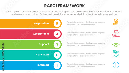 RASCI framework infographic template banner with rectangle round stack vertical with 5 point list information for slide presentation