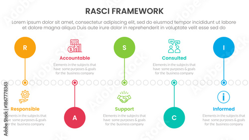 RASCI framework infographic template banner with timeline circle point up and down with 5 point list information for slide presentation