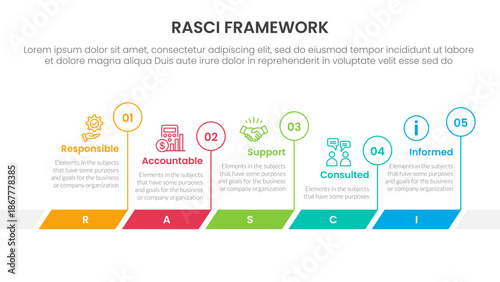 RASCI framework infographic template banner with timeline horizontal outline circle with 5 point list information for slide presentation