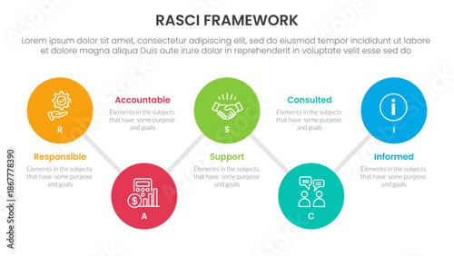 RASCI framework infographic template banner with timeline big circle connection line up and down with 5 point list information for slide presentation
