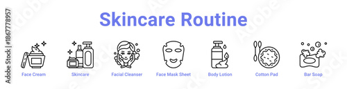 Skincare Routine Icon Banner and Collection