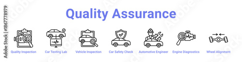 Quality Assurance Icon Banner and Collection