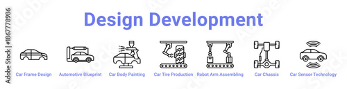 Design Development Icon Banner and Collection