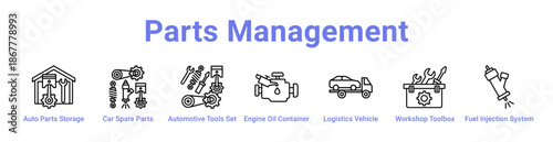 Parts Management Icon Banner and Collection