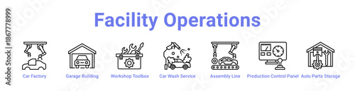 Facility Operations Icon Banner and Collection