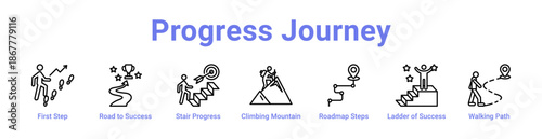 Progress Journey Icon Banner and Collection