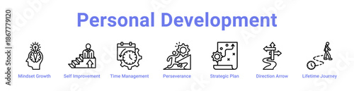 Personal Development Icon Banner and Collection