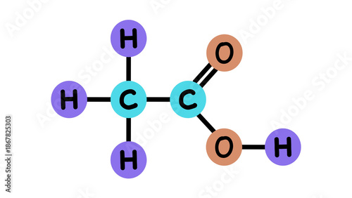 structural formula of acetic acid, molecular shape on white background