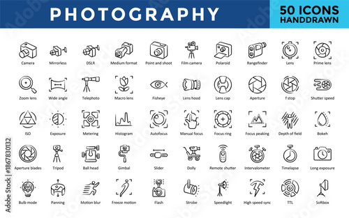 Photography icons set with camera, mirrorless, behind the scenes, telephoto, point and shoot, bokeh icon. Simple hand drawn vector 
