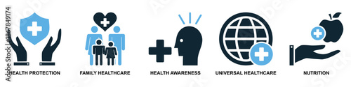 Set of public health icon vector for wellness apps. Ideal for hygiene, virus prevention, sanitation, community safety, and medical awareness symbols.	
