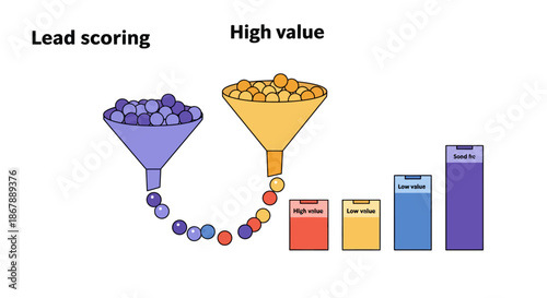 Funnels filtering data into categorized sections.