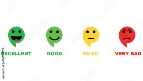Customer feedback rating system with emoticons