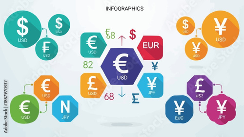 Global Currency Symbols Infographic with Exchange Rates.
