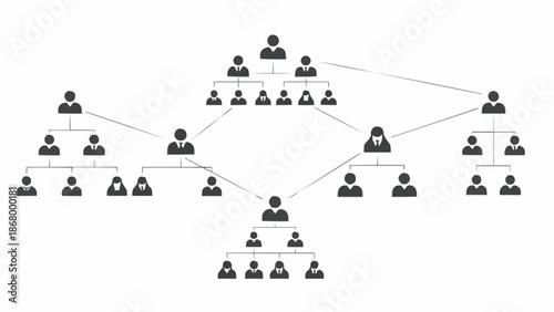 Organizational Chart Showing Hierarchy and Reporting Structure.