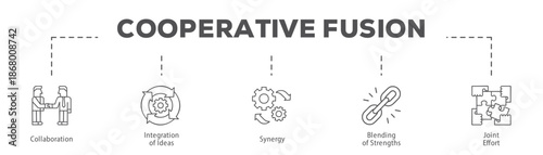 Cooperative Fusion infographic icon flow process which consists of Collaboration, Integration of Ideas, Synergy, Blending of Strengths, Joint Effort.