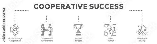 Cooperative Success infographic icon flow process which consists of Success Through Cooperation, Collaborative Achievement, Mutual Success, Joint Triumph, Combined Victory.