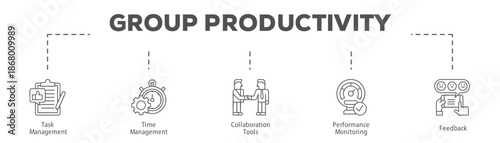 Group Productivity infographic icon flow process which consists of Task Management, Time Management, Collaboration Tools, Performance Monitoring, Feedback.