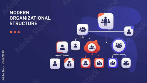 Modern organizational structure diagram showing hierarchy and reporting lines.
