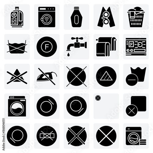 Advanced Laundry And Fabric Care – Automatic Machines, Washing Programs, And Special Cleaning Instructions For Garment Tags.