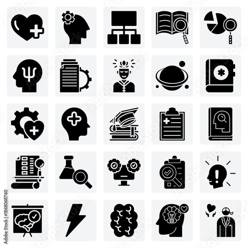 Psychology And Personal Assessment – Mindfulness, Health, And Capability Metrics For Self-Improvement And Well-Being