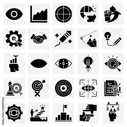 Achieving Ambitious Goals – A Combination Of Clear Vision, Strong Motivation, And Adaptability For Rapid Growth