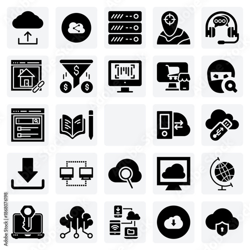 Digital Commerce And Web Services – Online Shopping, Financial Transactions, And Customer Support For E-Commerce Platforms