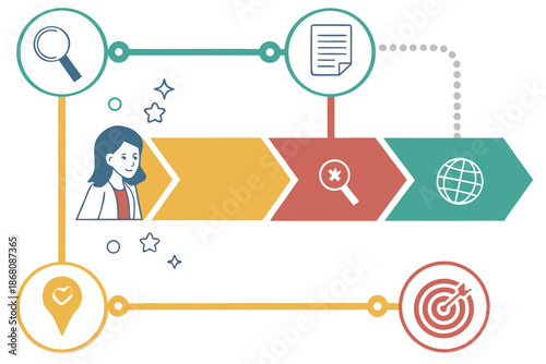 A colorful vector graphic illustrating a business workflow process with a woman