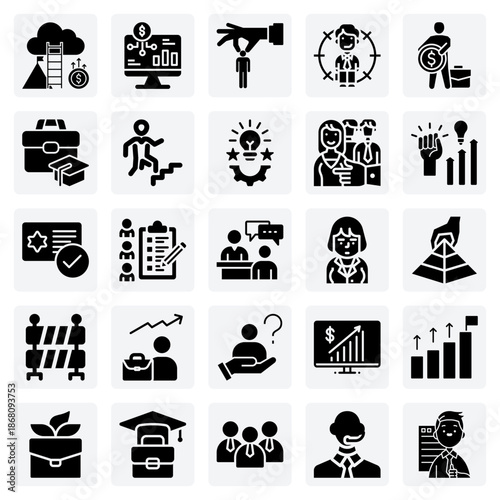 Employee Qualification And Knowledge Development – Internships, Screening, And Career Pathing For Building A Skilled Workforce