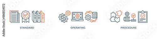 SOP banner web icon vector illustration concept for the standard operating procedure with an icon of instruction, quality, manual, process, operation, sequence, workflow, iteration, and puzzle