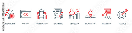 Personal growth banner web icon vector illustration concept with an icon of creativity, vision, motivation, planning, development, learning, training, and goals