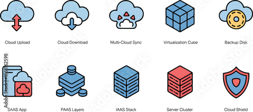 cloud computing icons cloud upload, cloud download, multi-cloud sync, virtualization cube, backup disk, SaaS app
