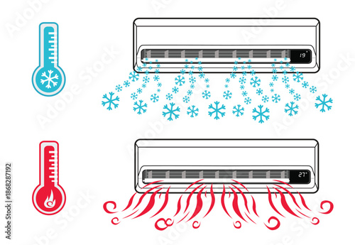 An all weather AC inverter unit with heat and cold symbols. Editable Clip Art.