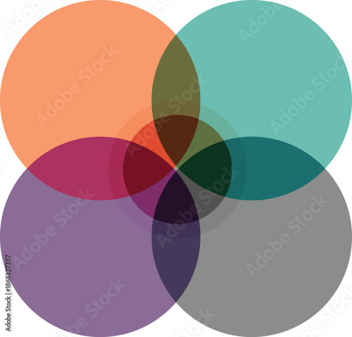 Overlapping translucent circles in muted orange teal purple and grey muted colors