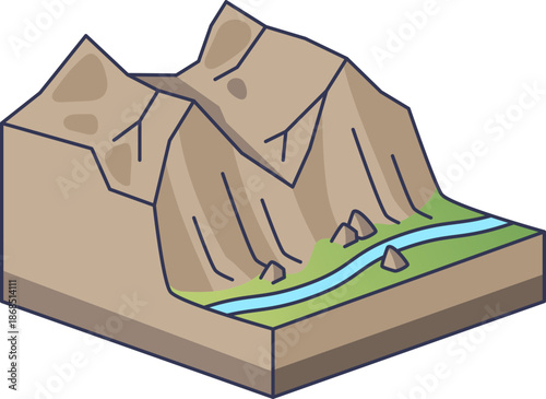 This diagram shows truncated spurs, triangular cliffs formed when glaciers erode mountain ridges. It illustrates a U-shaped valley and river, representing powerful geological landform evolution.