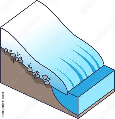 Diagram of glacial abrasion showing ice moving over bedrock. Embedded rocks scrape the surface, illustrating mechanical weathering and the formation of glacial striations.