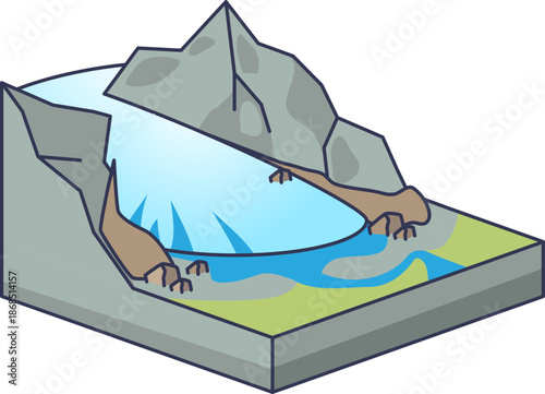 Diagram showing a glacier with lateral moraines—ridges of debris along its sides. It visualizes glacial geomorphology, erosion, and ice movement through mountain valleys.