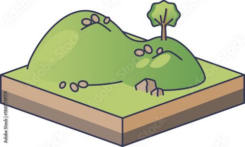 Isometric view of a kame mound, a glacial landform with a grassy hill, rocks, and a tree. It represents post-glacial terrain and geological sediment accumulation in a natural landscape.