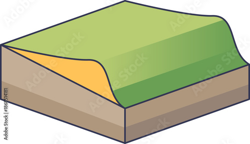 3D cross-section of a loess deposit showing wind-blown silt accumulation. Features a green surface, yellow loess layer, and brown bedrock, illustrating geological stratification.