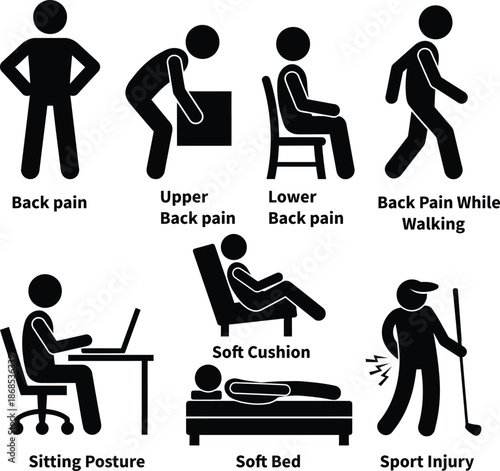 Common causes and types of back pain illustrated with simple pictograms