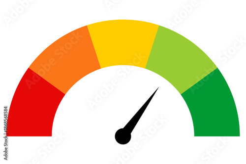vector risk level barometer or stress level speedometer meter measure with skale of red, orange, yellow, light green and green isolated on white or transparent png