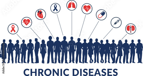 Chronic diseases concept illustration showing diverse population silhouettes with medical icons representing long term health conditions and public health awareness