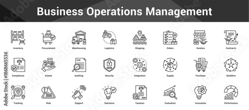 Business Operations Management Cohesive set of minimalist vector icons representing key ideas with visual clarity